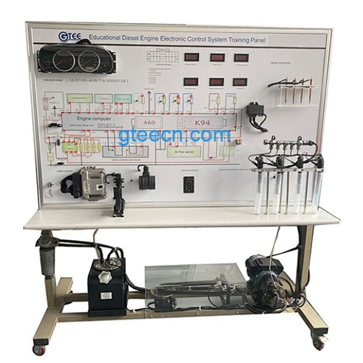 automotive engine control training panel